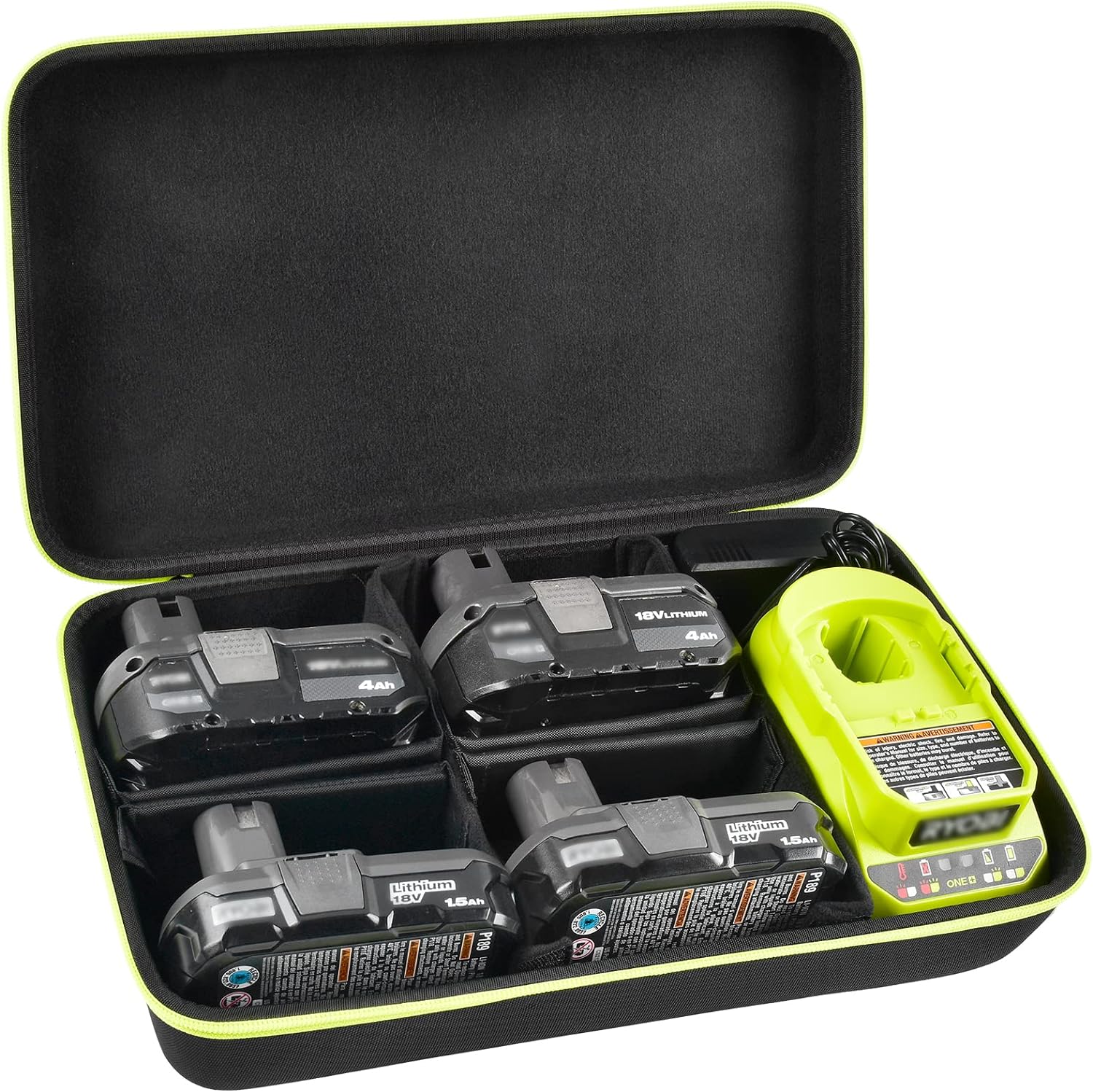 Dryer Car Blower - Ryobi ONE+ 18V 리튬 이온 4.0/3.5/3.0/2.0/1.5